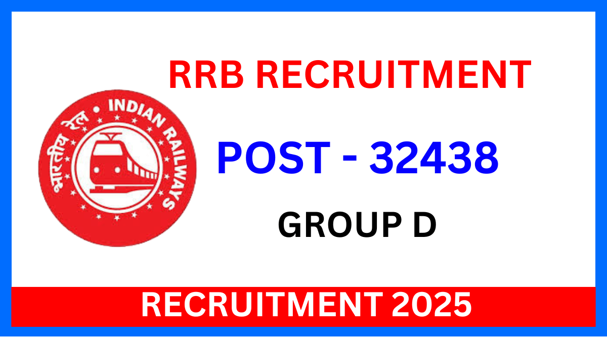 RRB GROUP D RECRUITMENT 2025